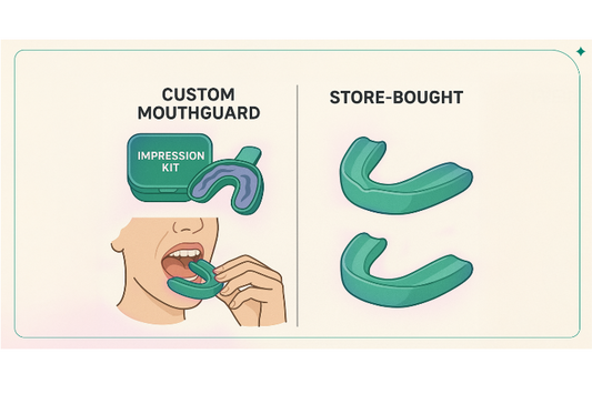 A side-by-side comparison of custom vs. over-the-counter mouth guard