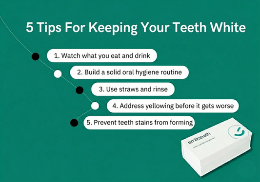 An infographic for teeth whitening featuring Smilepath and a list of five key tips.