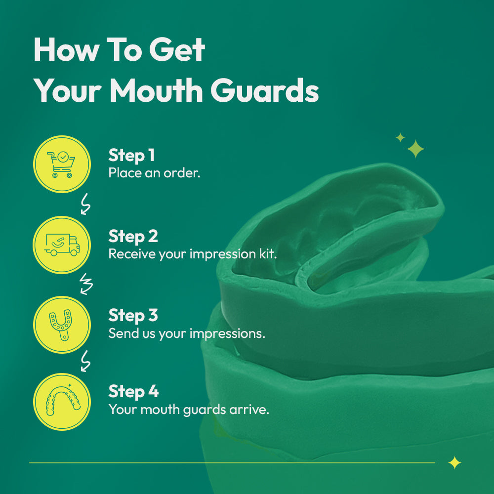 Custom-Fit Mouth Guard