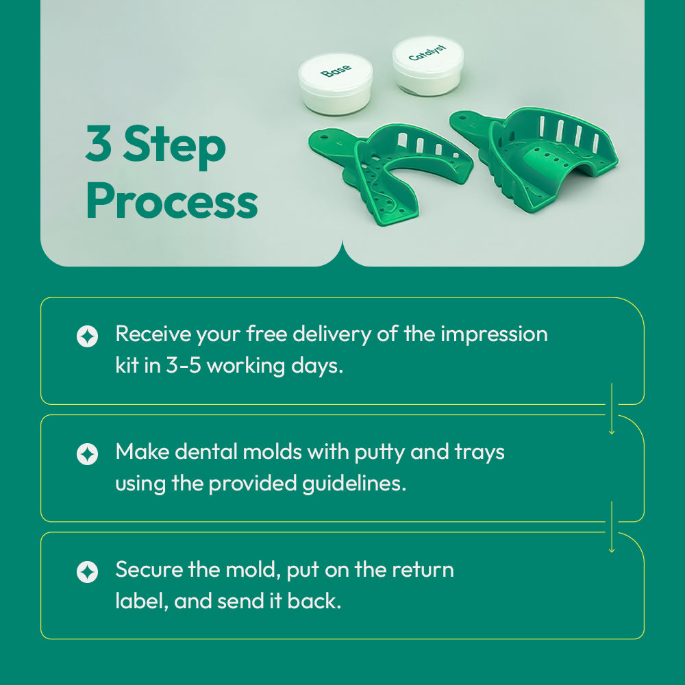 Kit First Plan | Smilepath